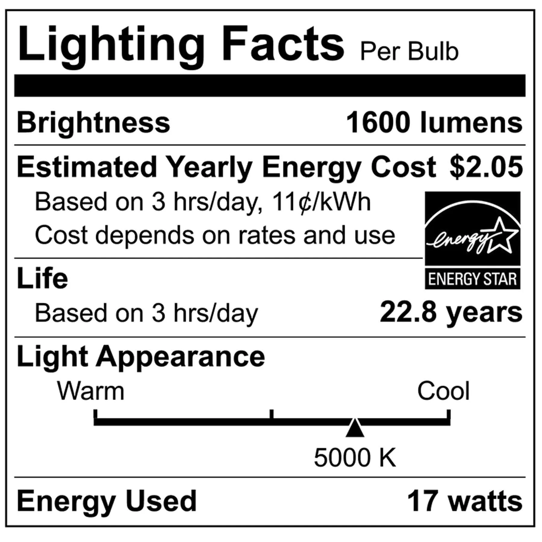 100-Watt Equivalent A21 E26 LED Light Bulb, Energy Star / CEC / JA8