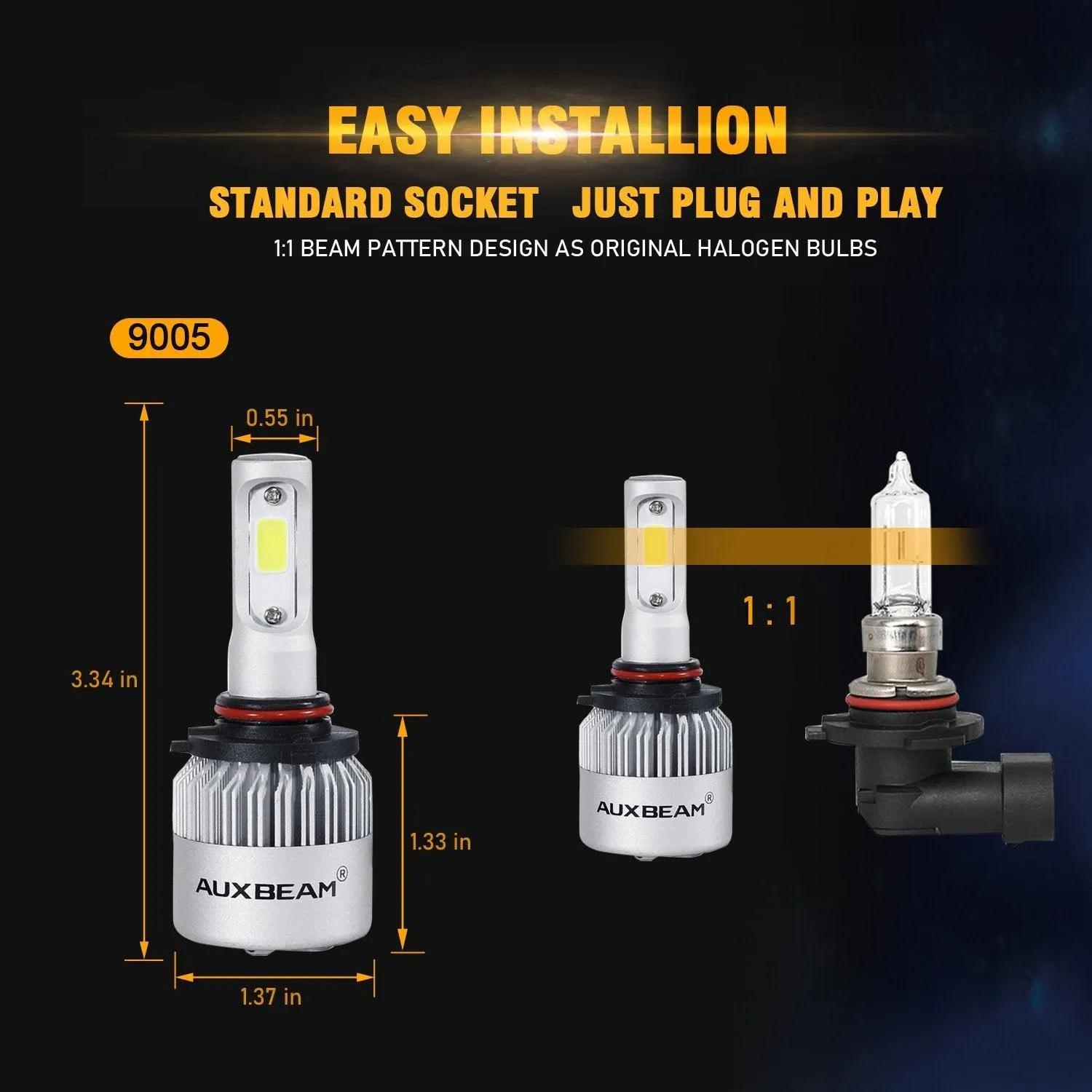 9005 LED Headlight Bulbs 72W 8000LM S2 Series Super Brightest COB 6500K Cool White | 2 Bulbs