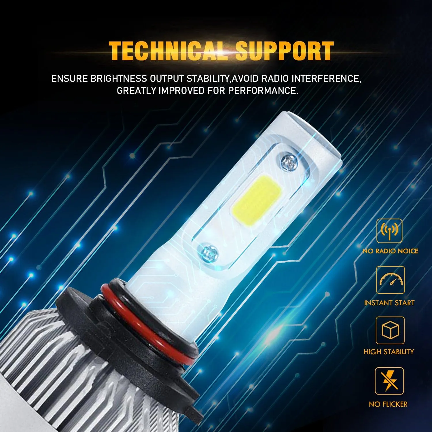 9005 LED Headlight Bulbs 72W 8000LM S2 Series Super Brightest COB 6500K Cool White | 2 Bulbs