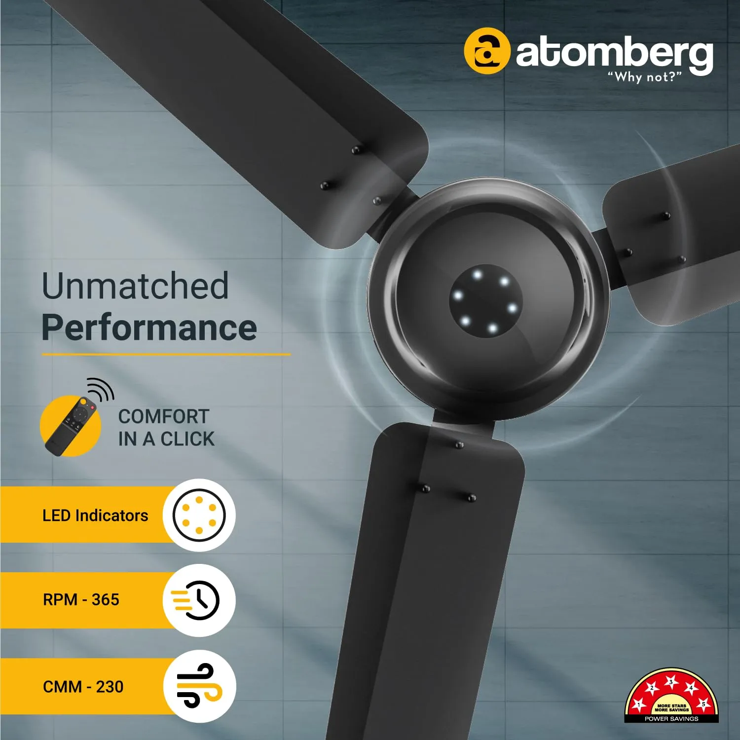 atomberg Efficio Alpha 1200mm BLDC Motor 5 Star Rated Classic Ceiling Fans with Remote Control | High Air Delivery Fan with LED Indicators | Upto 65% Energy Saving | 1 1 Year Warranty (Black)