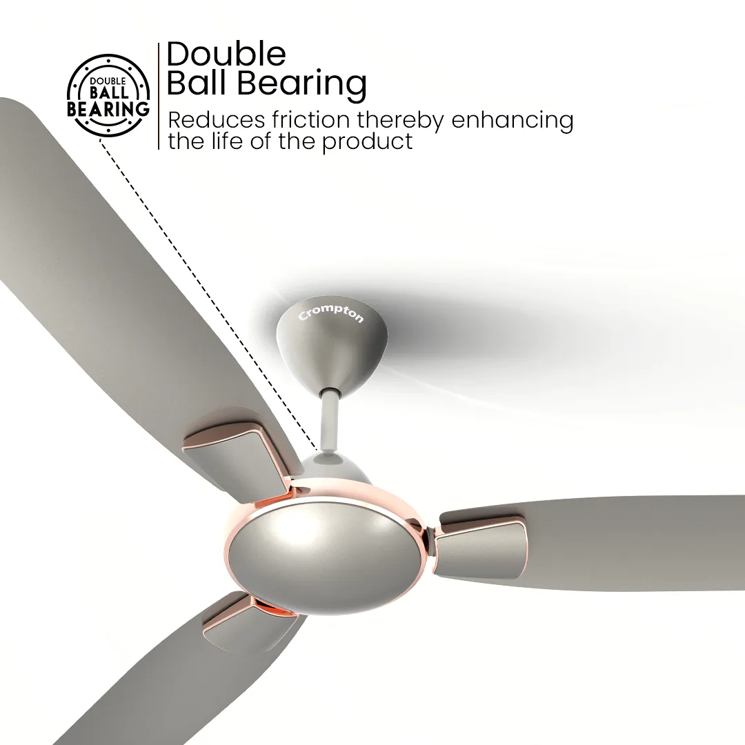 Crompton High Speed Toro | Star Rated Ceiling Fan