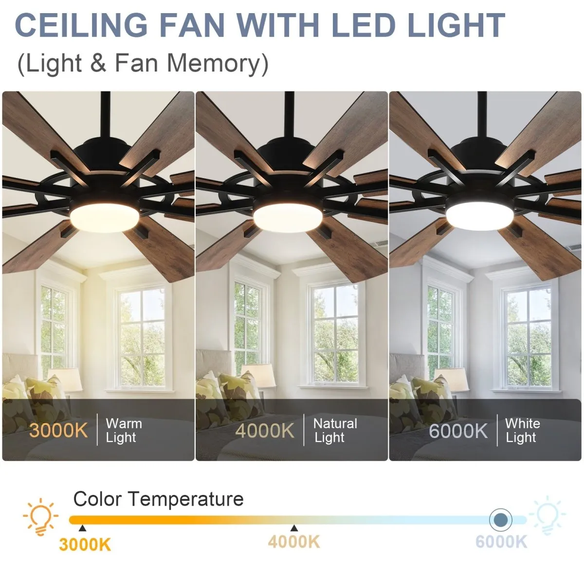 Depuley 60" Ceiling Fan with Lights and Remote Control, Farmhouse Large Ceiling Fan, Reversible Motor and 8 Blades, 3CCT Selectable for Living Room Basement Porch Patio, 5-Speed Remote Control, Timer