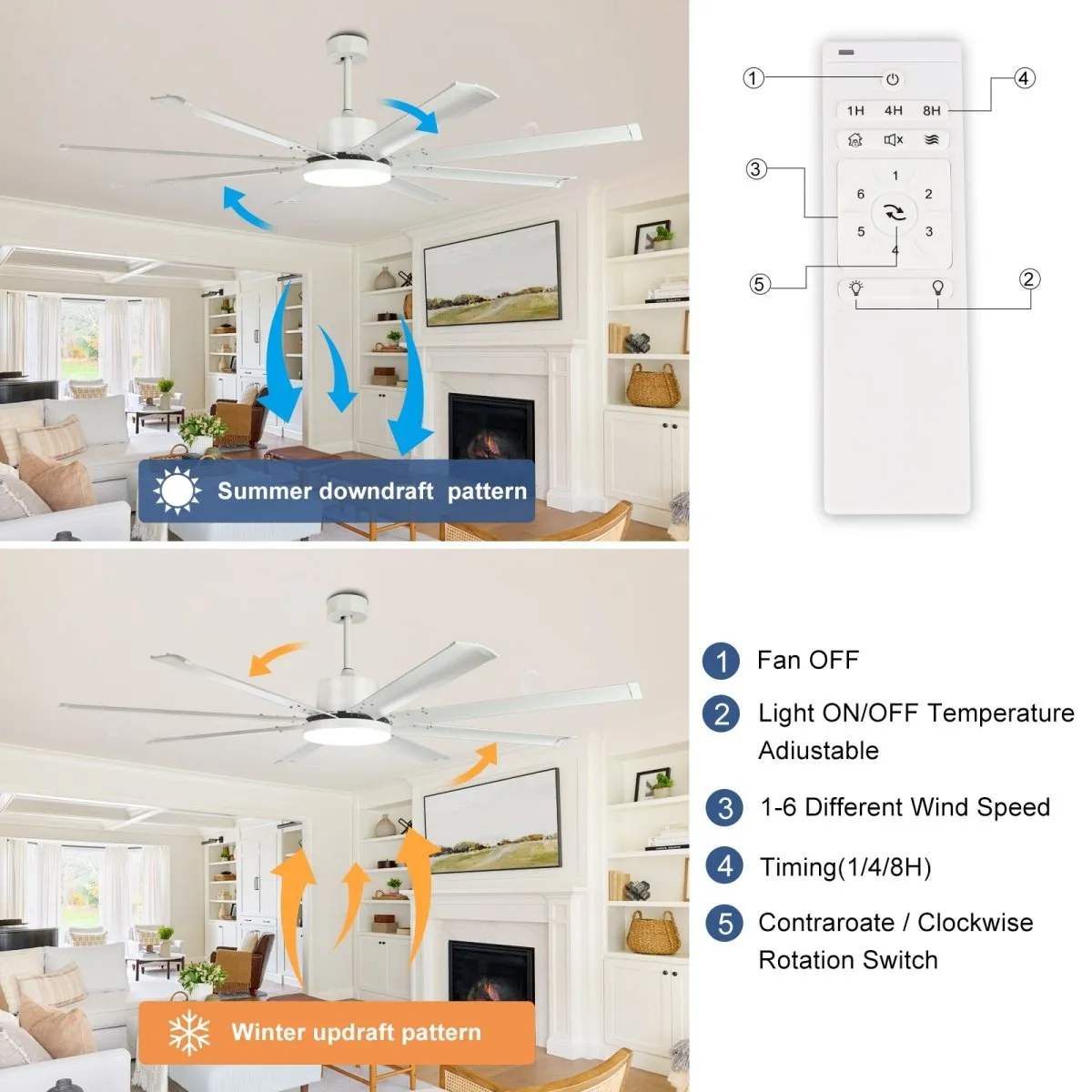 Depuley 72" White Ceiling Fans with Lights, Indoor/Outdoor Large Industrial Ceiling Fan with Remote Control, Reversible 8 Aluminum Blades and 6-Speed, 3CCT Dimmable LED Ceiling Fans for Bedroom Patio