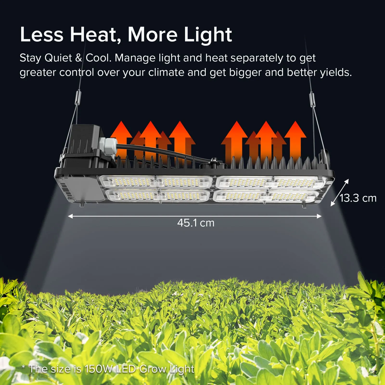 Dimmable 150W LED Grow Light (EU ONLY)