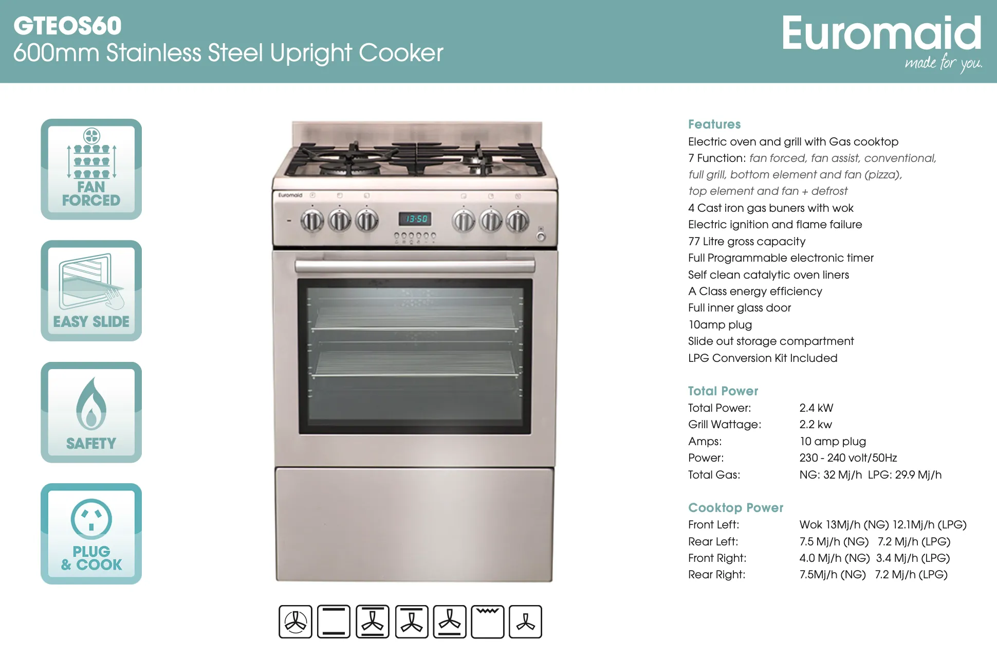 Euromaid GTEOS60 60cm Stainless Steel Dual-Fuel 10amp Plug Upright Stove