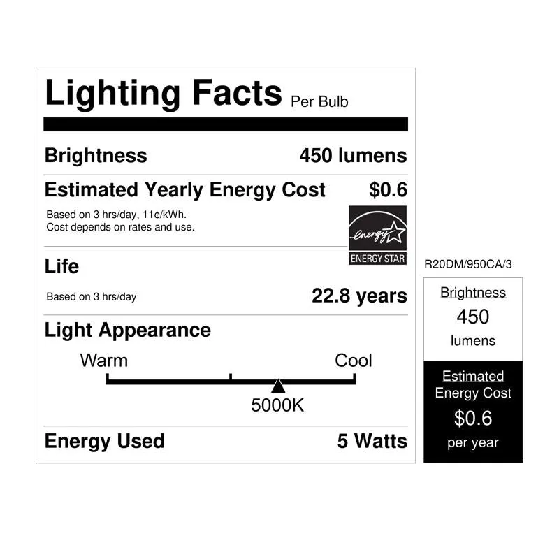 Feit Enhance R20 E26 (Medium) LED Bulb Daylight 45 Watt Equivalence 3 pk