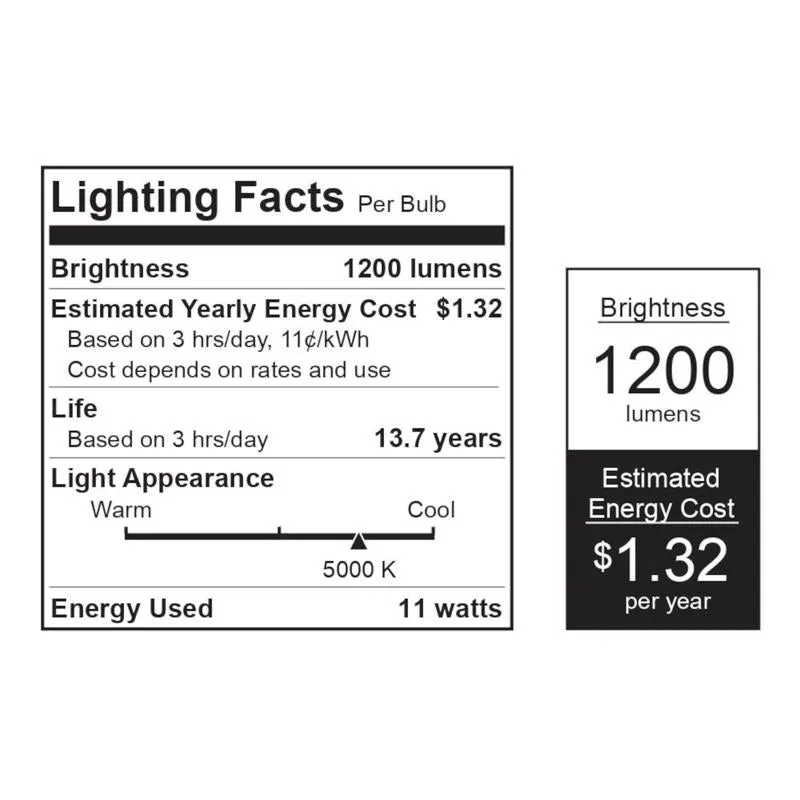 Feit LED G25 E26 (Medium) Filament LED Bulb Daylight 100 Watt Equivalence 1 pk