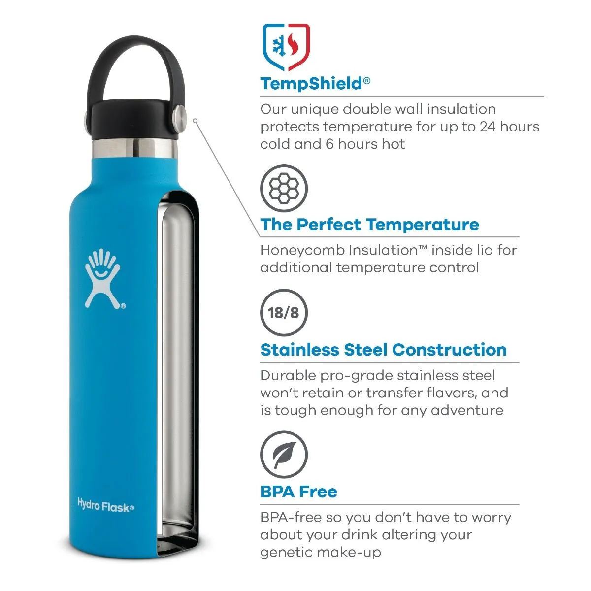 'Hydro Flask' 21 oz. Standard Mouth w/Flex Cap - Rain