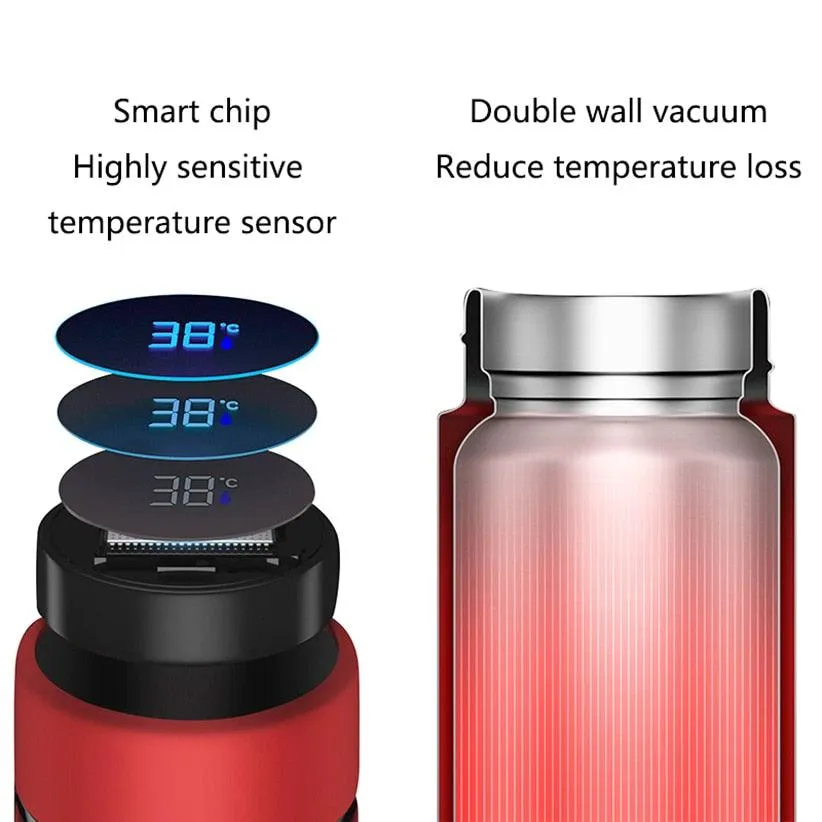 Intelligent Stainless Steel Thermos Bottle Temperature Display Vacuum Flasks Double Walled Coffee Cup Smart Water Bottle Gifts (500ML)