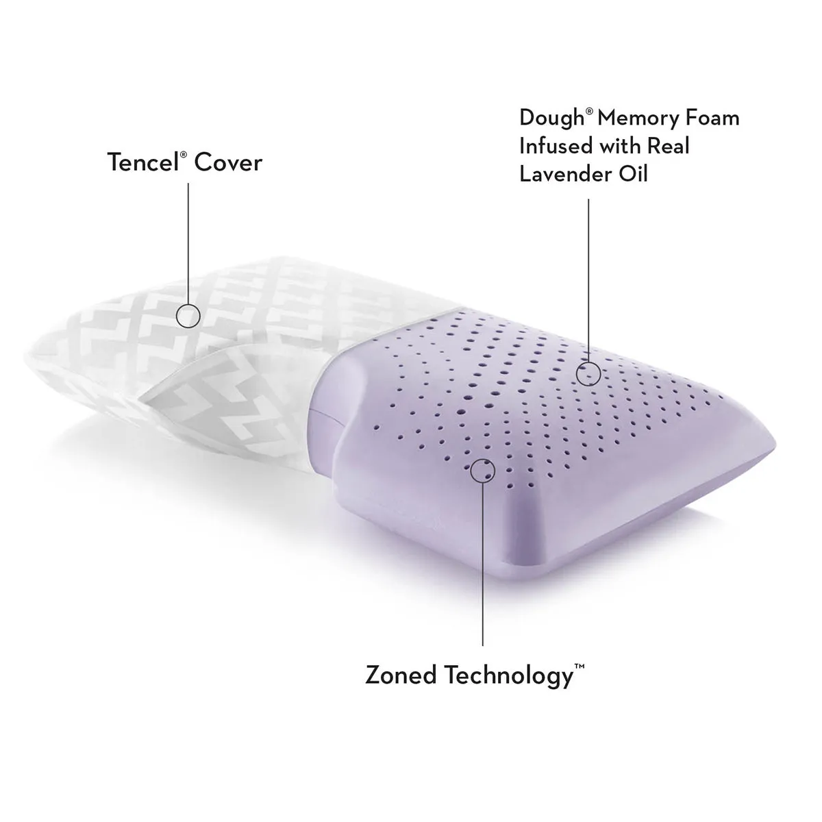 Malouf Shoulder Zoned Dough® Lavender Pillow