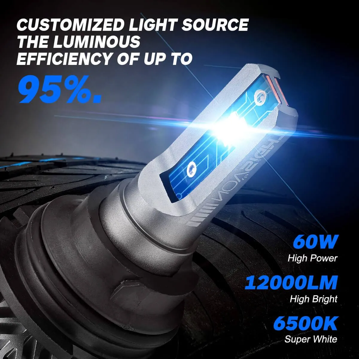 N11 Standard Series | 9004 HB1 LED Bulbs Cost-Effective  60W 13000LM 6500K White | 2 Bulbs