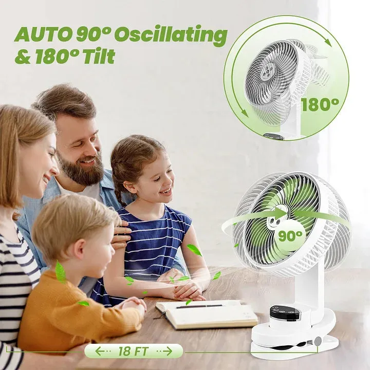 SAKER® Portable Clip-on Fan