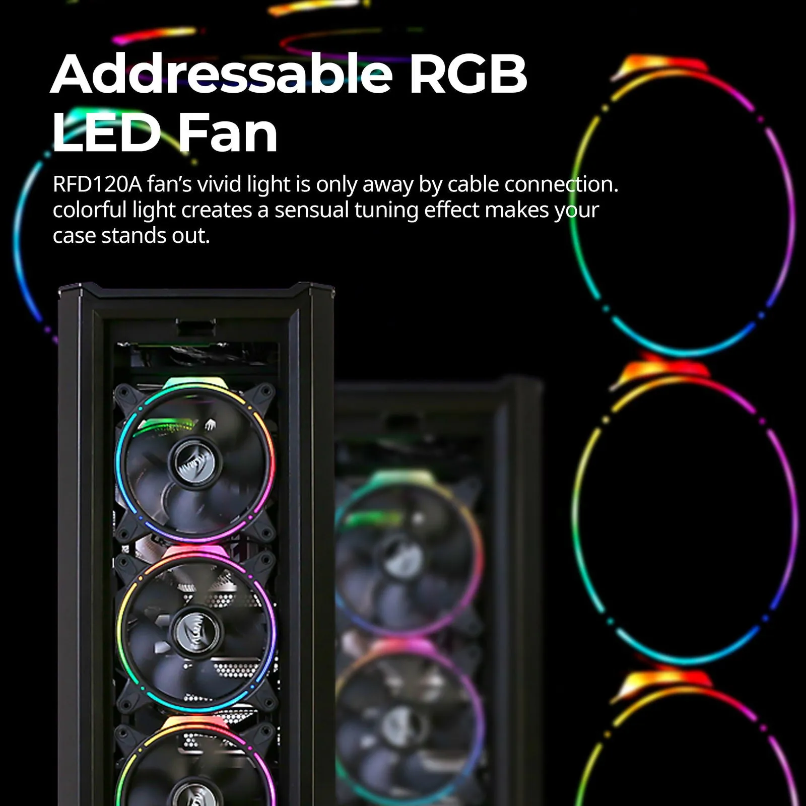 Zalman RFD120A ARGB Ring Fan Addressable RGB 120mm Case Fan